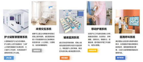 合盛科技 用智能畫筆，描繪病區服務新篇章